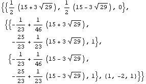{{1/2 (15 + 3 29^(1/2)), 1/2 (15 - 3 29^(1/2)), 0}, {{-1/23 + 1/46 (15 + 3 29^(1/2)), -25/23 ... 9^(1/2)), 1}, {-1/23 + 1/46 (15 - 3 29^(1/2)), -25/23 + 1/23 (15 - 3 29^(1/2)), 1}, {1, -2, 1}}}