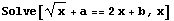 Solve[x^(1/2) + a == 2x + b, x]