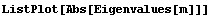 ListPlot[Abs[Eigenvalues[m]]]